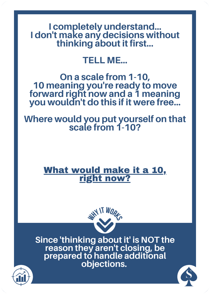 Response card