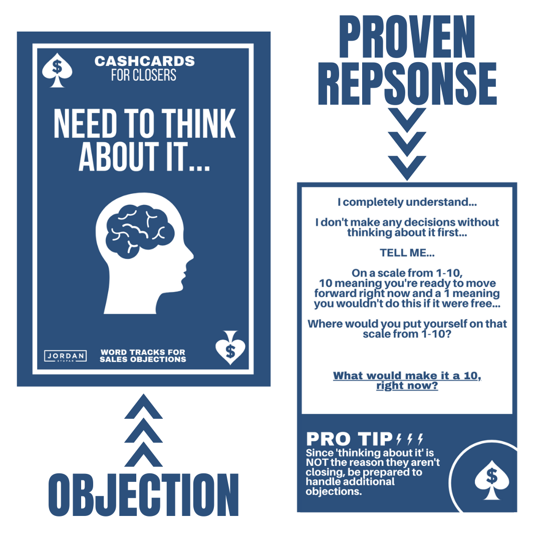 cash-cards-the-1-sales-training-tool-for-handling-objections-stupar-enterprises for Free Printable Real Estate Flashcards Cash Cards | The #1 Sales Training Tool For Handling Objections – Stupar Enterprises for Free Printable Real Estate Flashcards